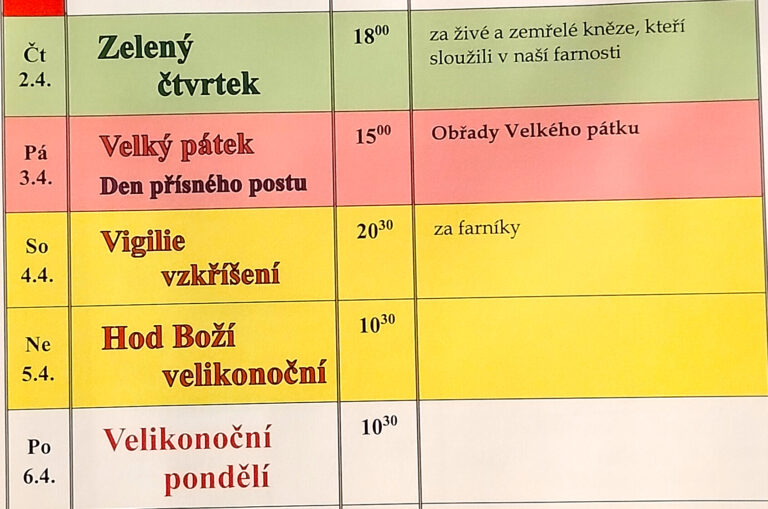 Velikonoční bohoslužby
